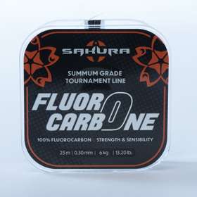 Test du fluorocarbone Summum Grade - Sakura